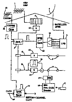 A single figure which represents the drawing illustrating the invention.